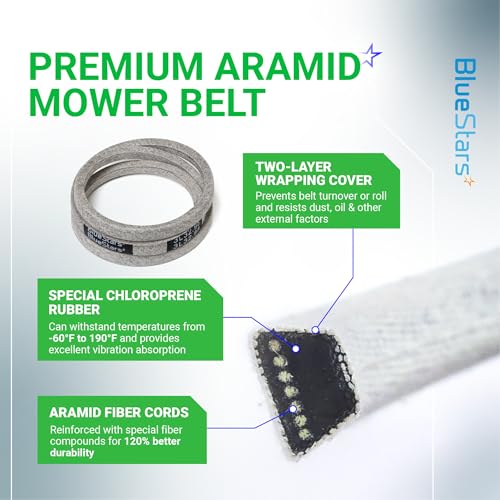 BlueStars 115-4669 Drive Belt | Aramid Cord | 32.98" x 3/8" - size: 115-4669, style: Aramid Cord