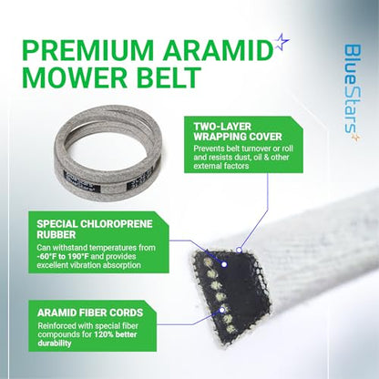 BlueStars 115-4669 Drive Belt | Aramid Cord | 32.98" x 3/8" - size: 115-4669, style: Aramid Cord