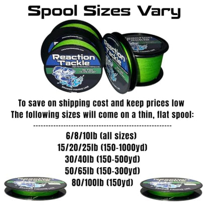 Reaction Tackle Braided Fishing Line, Pro Grade Braid, Fresh and Saltwater - color: Multi-Color, size: 6 Lb (300 Yards)