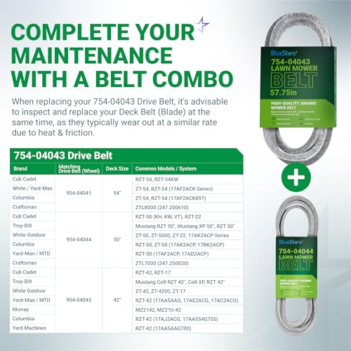 BlueStars 754-04043 Drive Belt | Aramid Cord | 1/2" x 57.75" - size: 754-04043, style: Aramid Cord