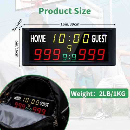 YZ Scoreboard with Tripod