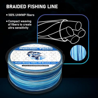 Reaction Tackle Braided Fishing Line, Pro Grade Braid, Fresh and Saltwater - color: Green Camouflage, size: 6 Lb (300 Yards)
