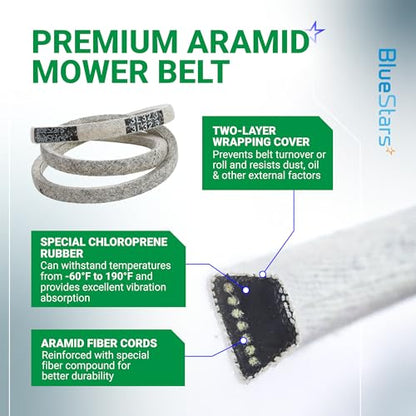 BlueStars 117-1018 Drive Belt | Aramid Cord | 3/8" x 32.3" - size: 117-1018, style: Aramid Cord