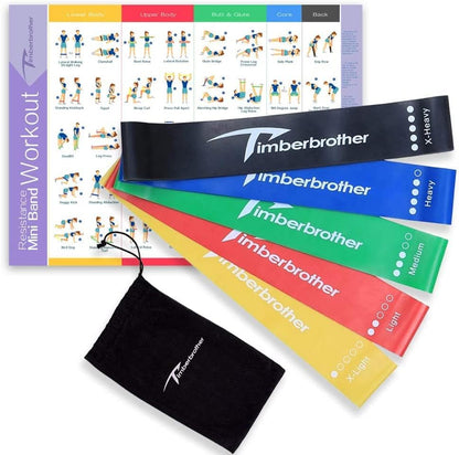 Resistance Loop Bands with Workout Poster 16.5”x 22.4”,Set of 5 Exercise Bands for Crossfit Workout and Physical Training